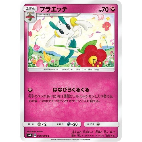 Modern Pokemon: Where the Real Value Hides After the Hype