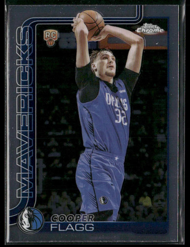 2003 Topps Chrome: The Set to Watch Right Now