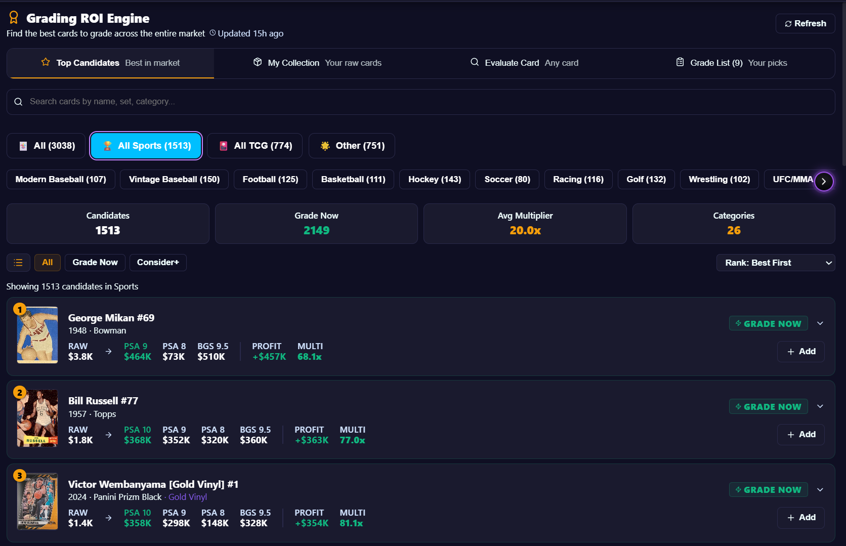 HCI Grading ROI engine